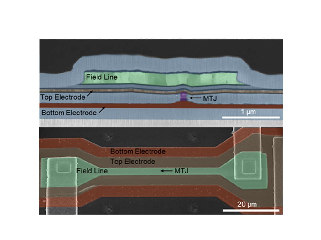 MTJ Nanopillar Fabrication